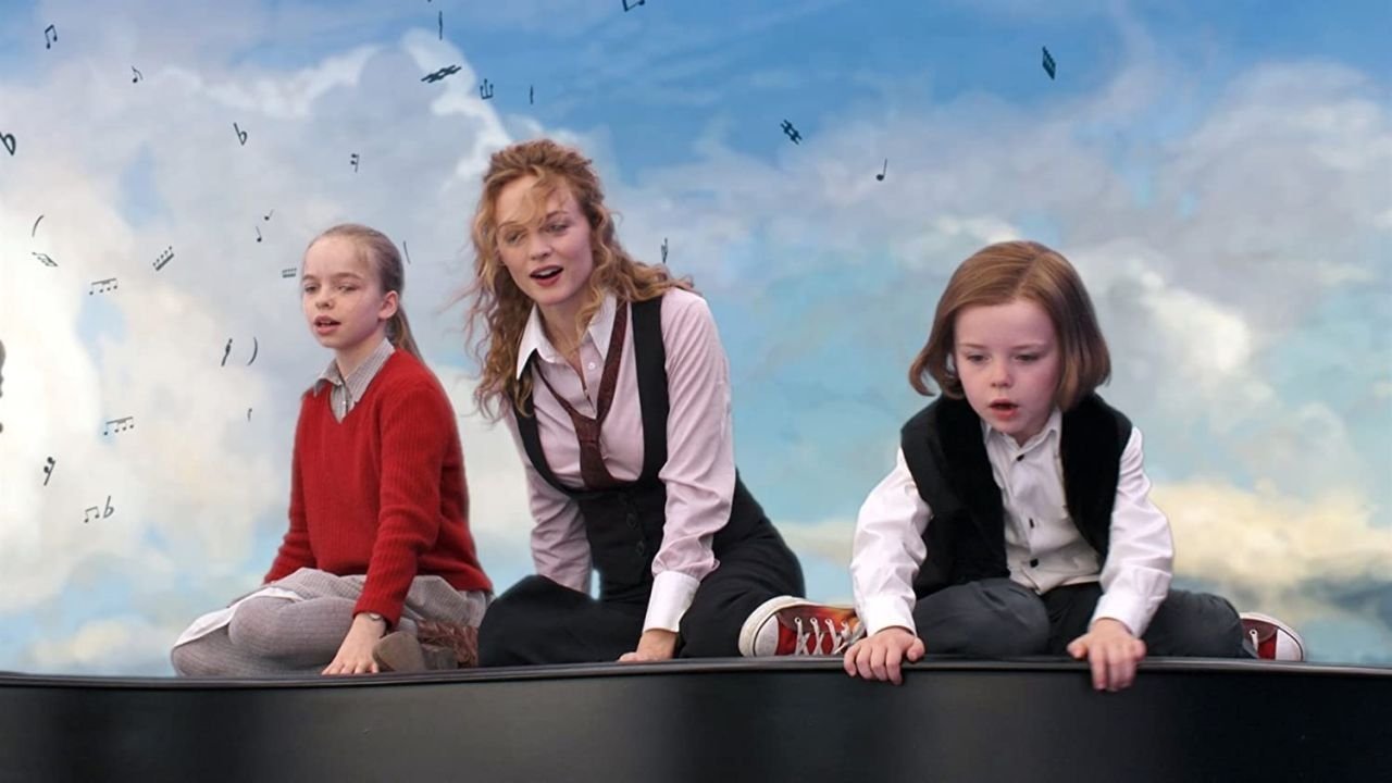 The Flying Machine 3D Background