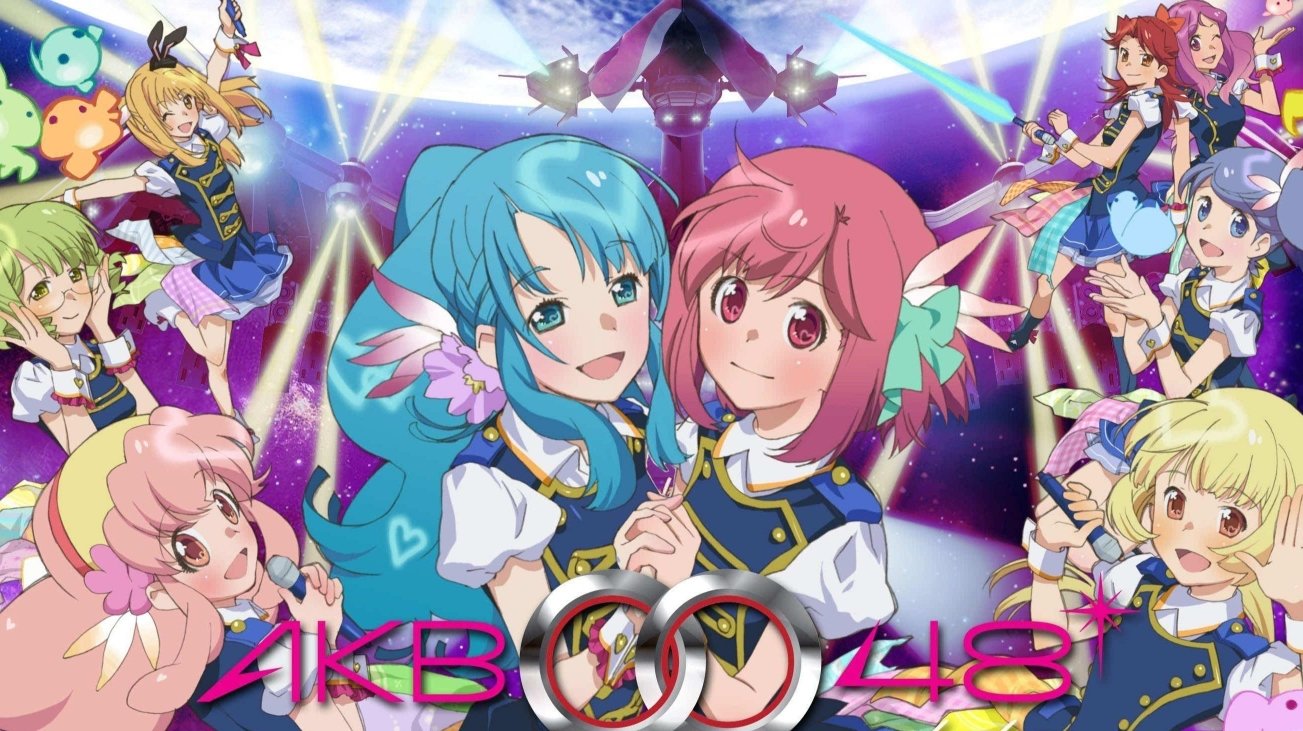 AKB0048 Background