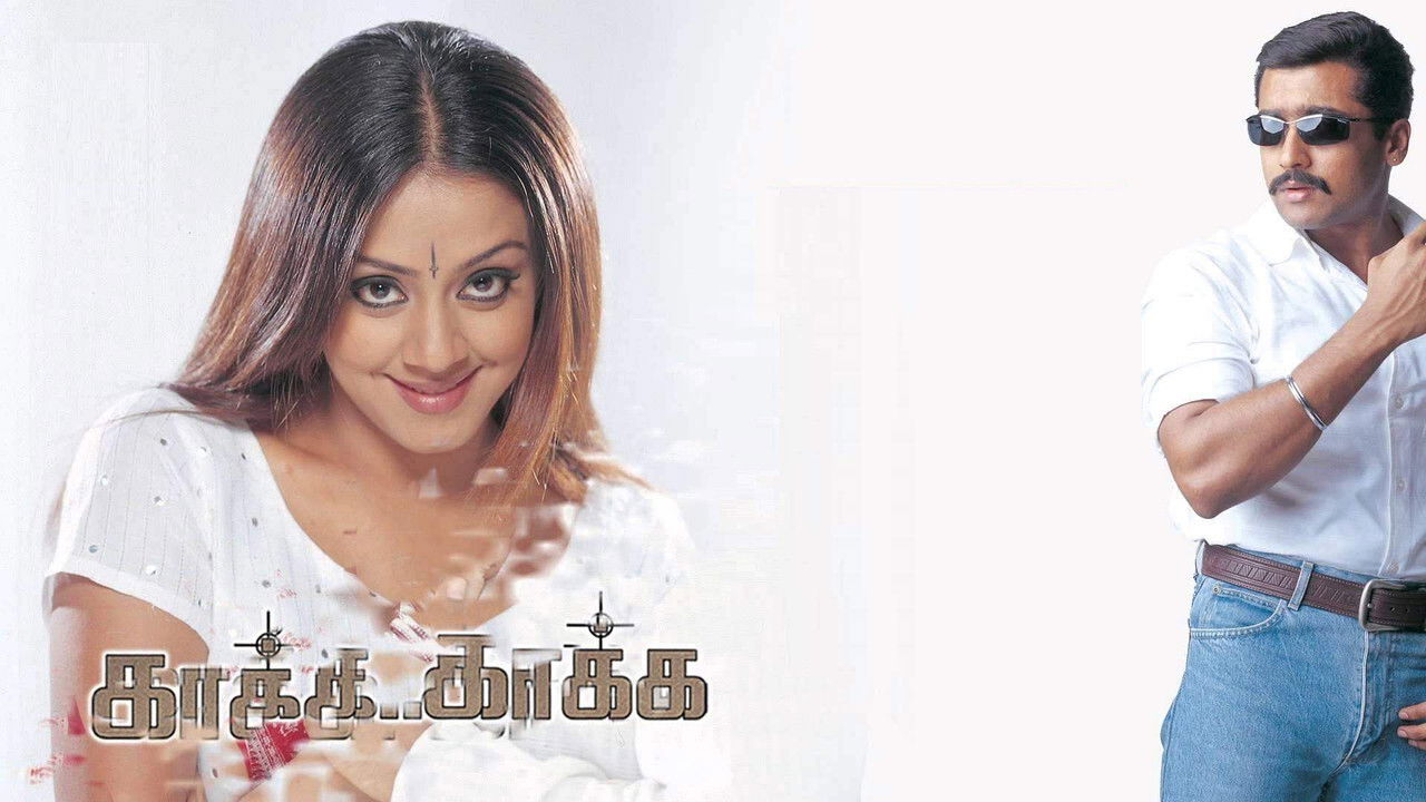 Kaakha Kaakha Background