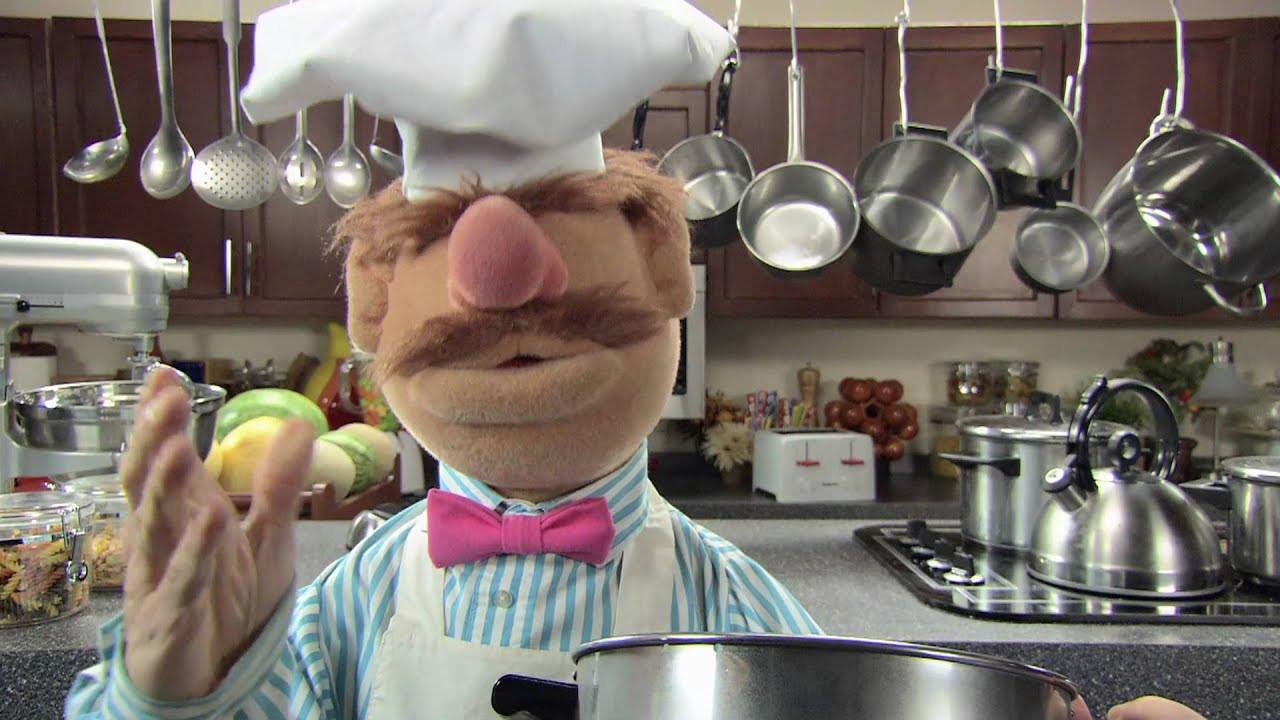 The Muppets: Pöpcørn | Recipes with The Swedish Chef Background