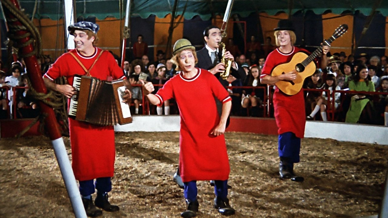 Había una vez un circo Background