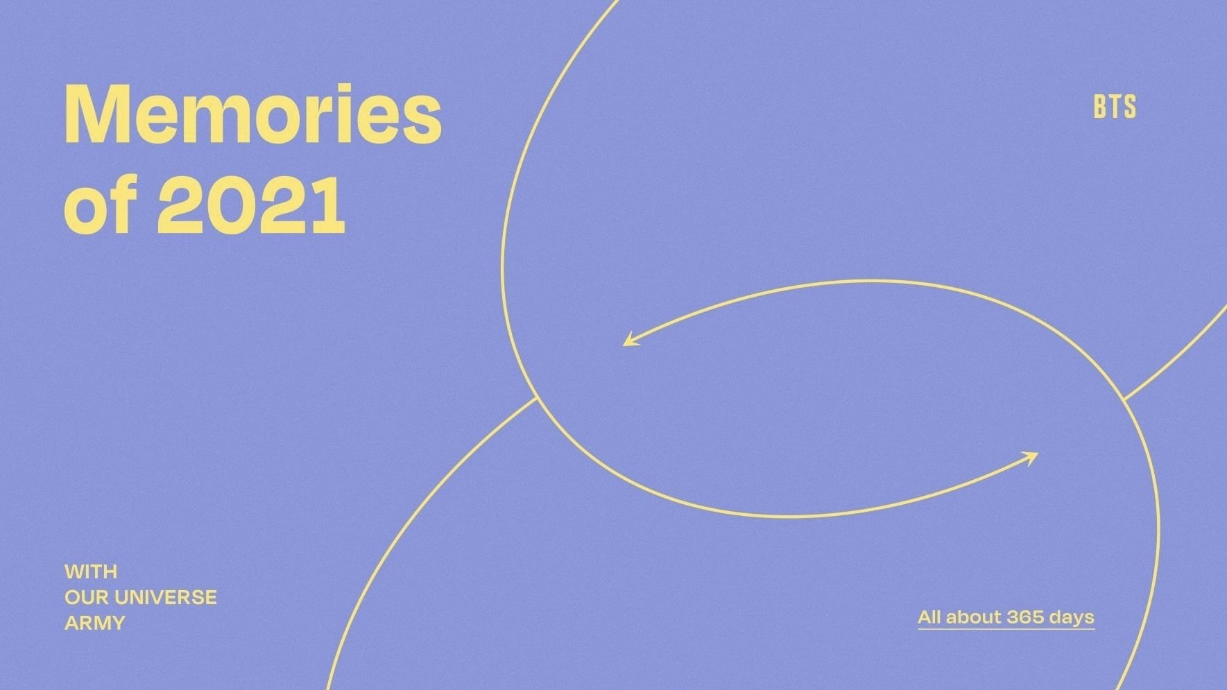 BTS Memories of 2021 Background