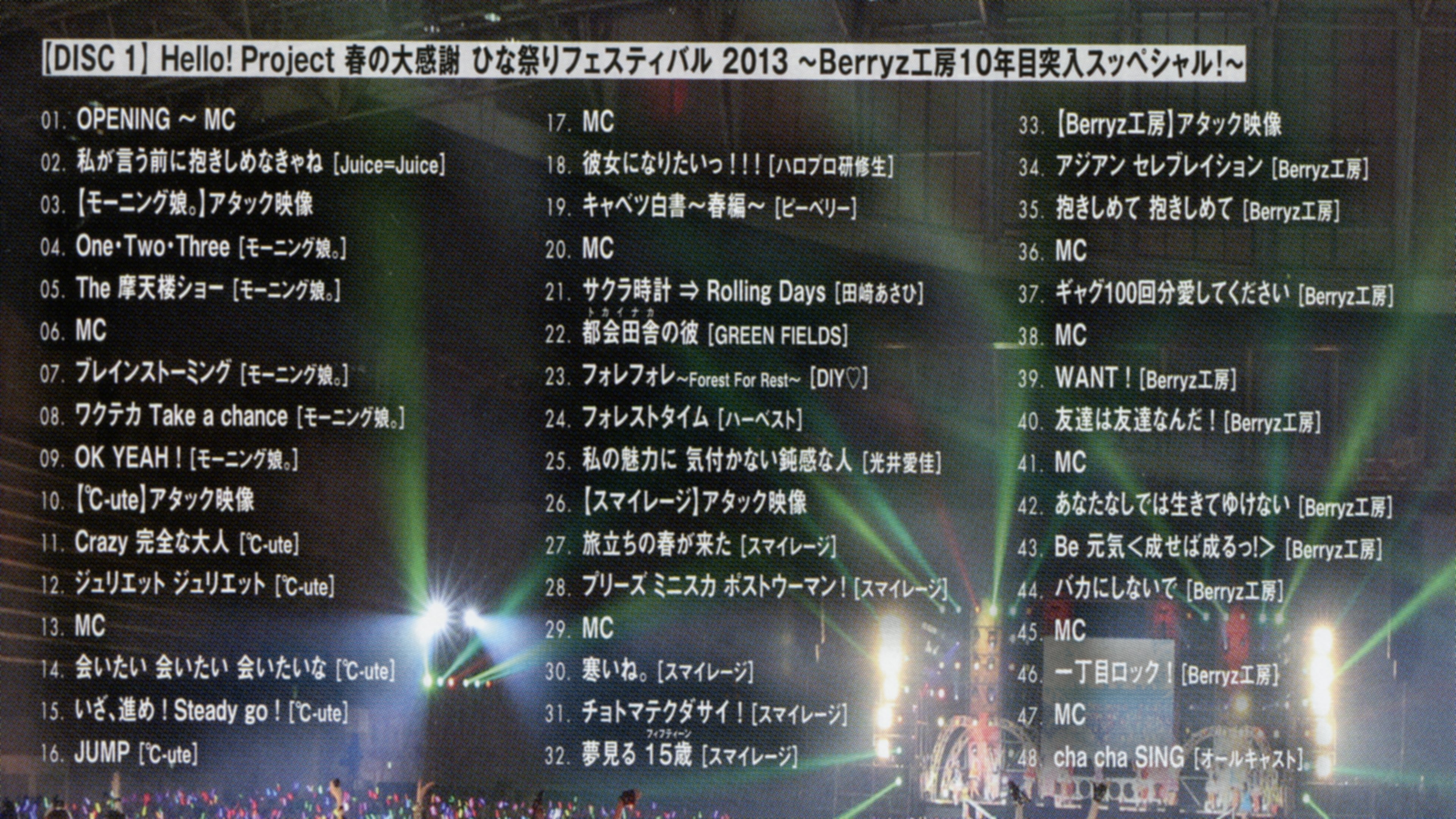 Hello! Project 2013 Spring Haru no Dai Kansha Hinamatsuri Festival 2013 ～Berryz Koubou 10 Nenme Totsunyuu Special!～ Background