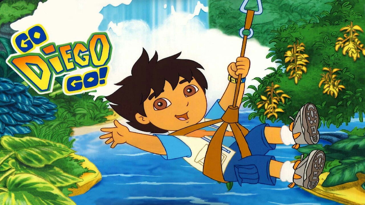 Go, Diego, Go!: It's a Bug's World Background