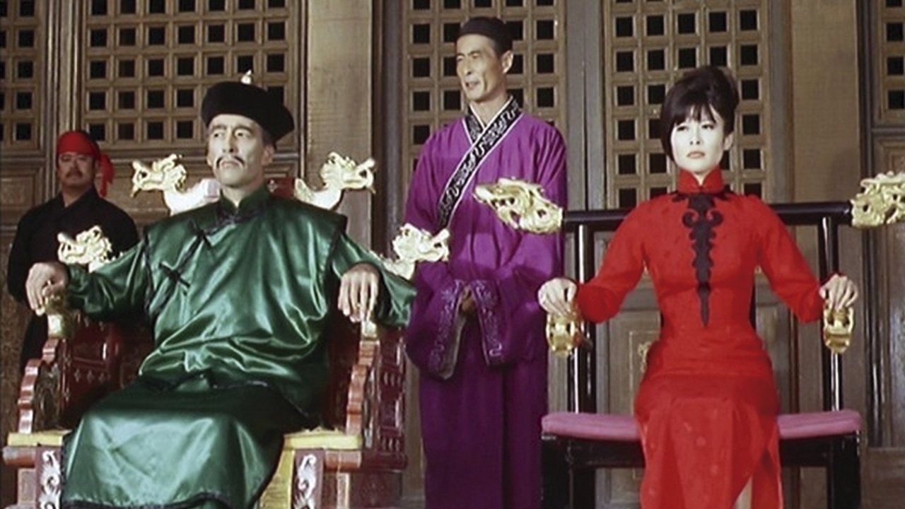 The Vengeance of Fu Manchu Background