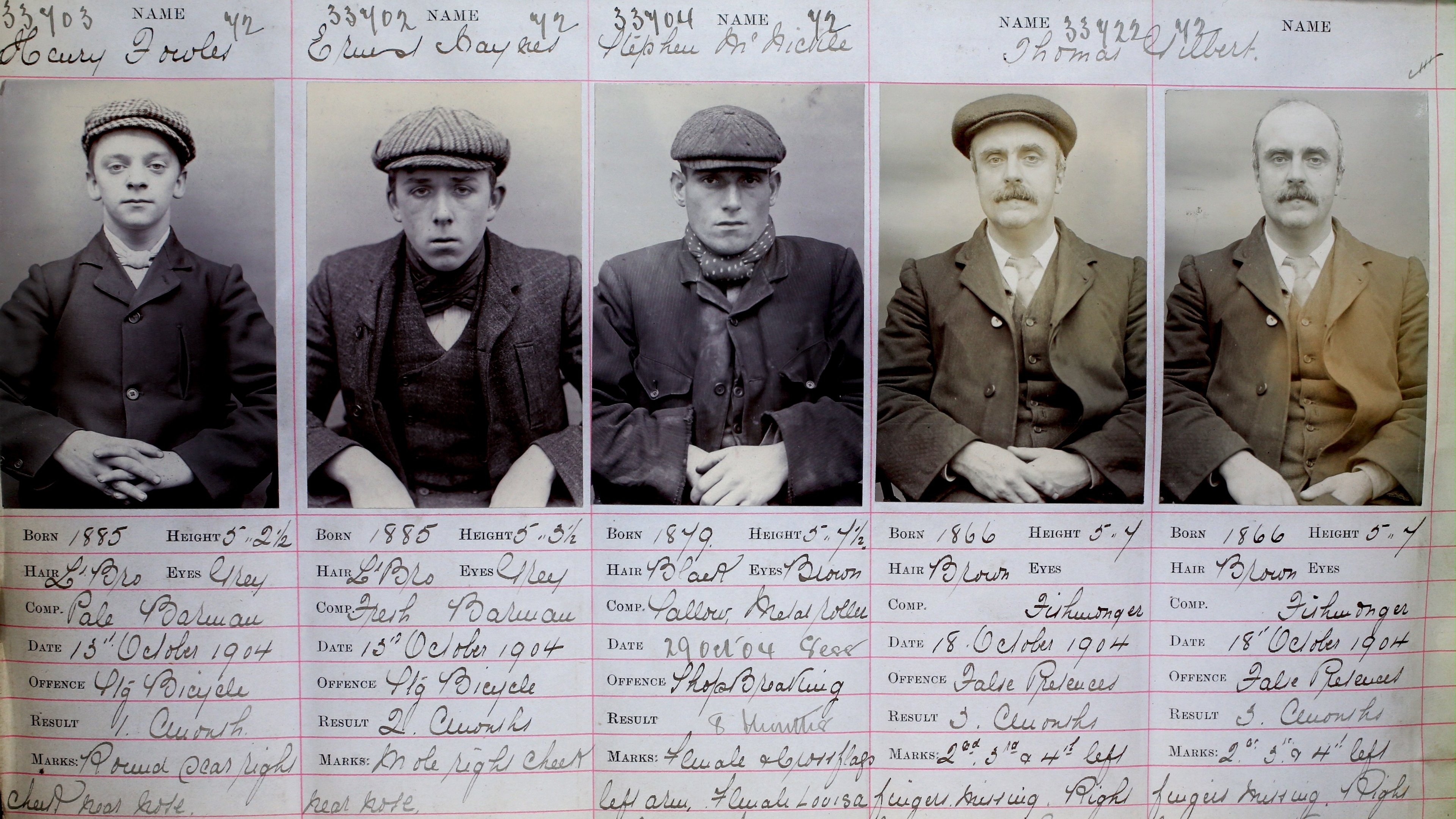 The Real Peaky Blinders Background