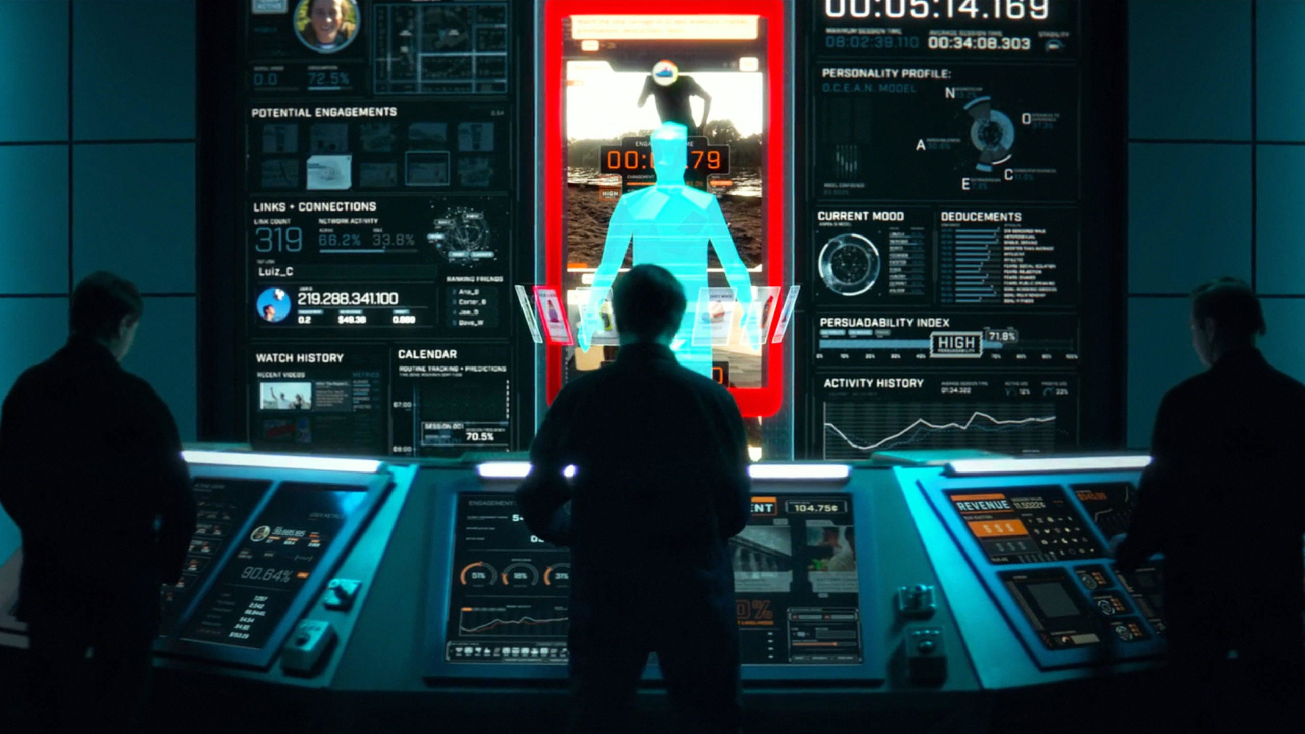 The Social Dilemma Background