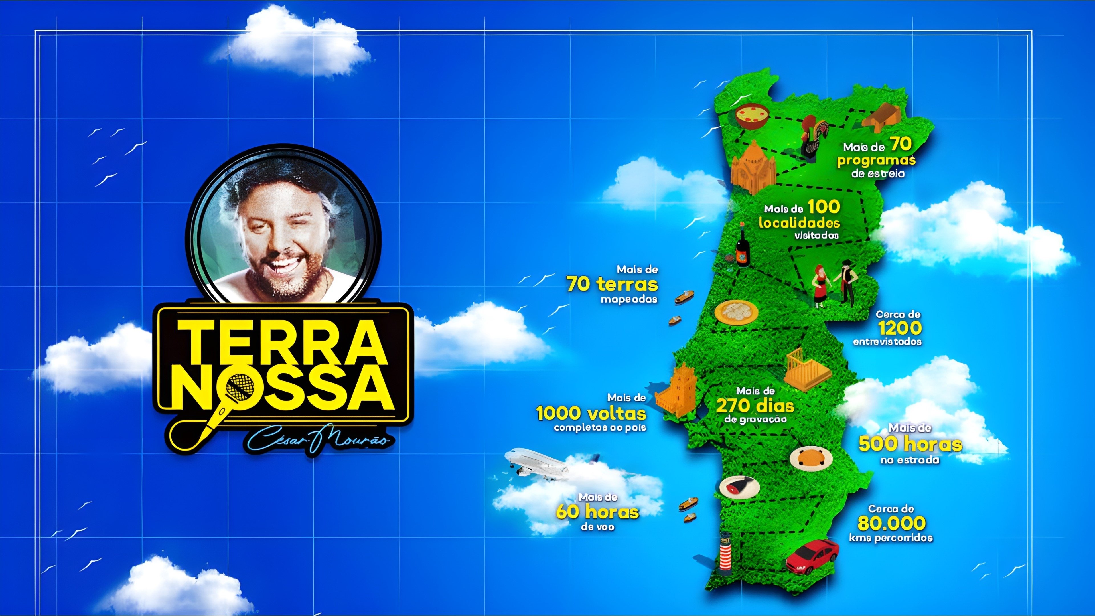 Terra Nossa Background