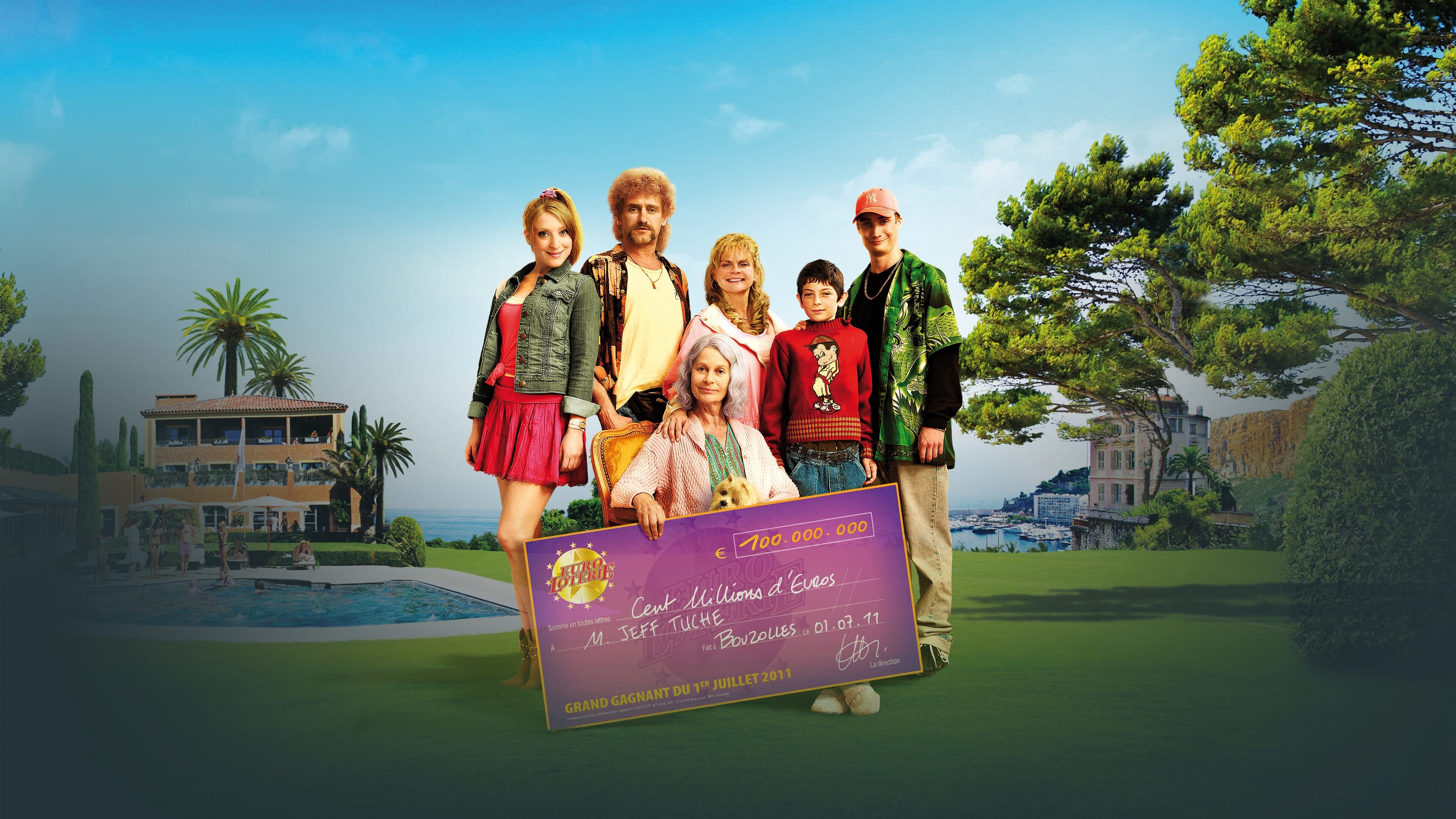 The Tuche Family Background